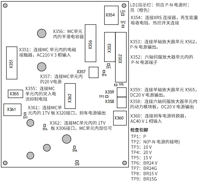 MC電源板1TU結(jié)構(gòu)圖